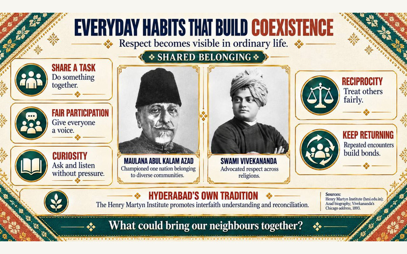 EVERYDAY HABITS THAT BUILD COEXISTENCE