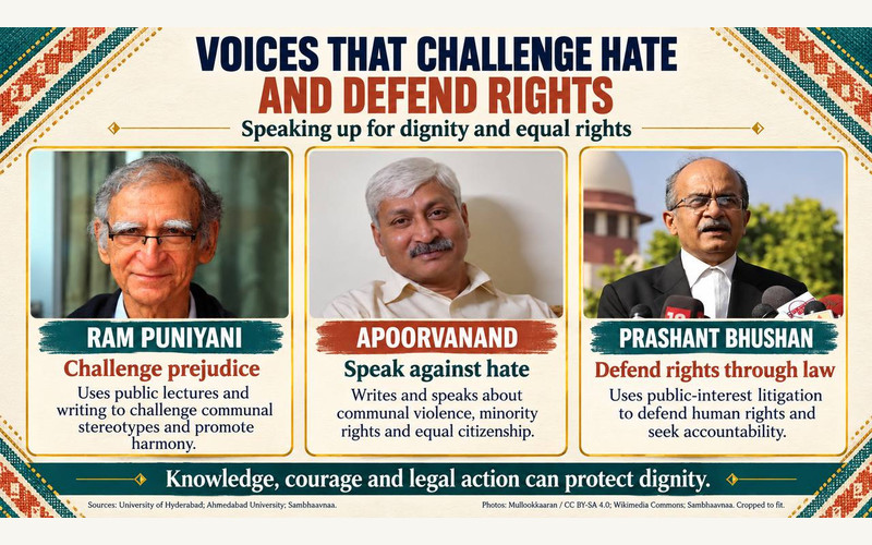 VOICES THAT CHALLENGE HATE AND DEFEND RIGHTS
