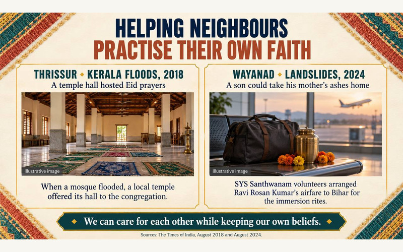 HELPING NEIGHBOURS PRACTISE THEIR OWN FAITH