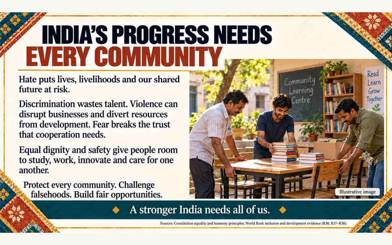 INDIA’S PROGRESS NEEDS EVERY COMMUNITY