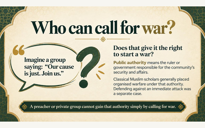 Exhibition illustration about When Fighting Is Permitted, and When Terror Is Never Justified