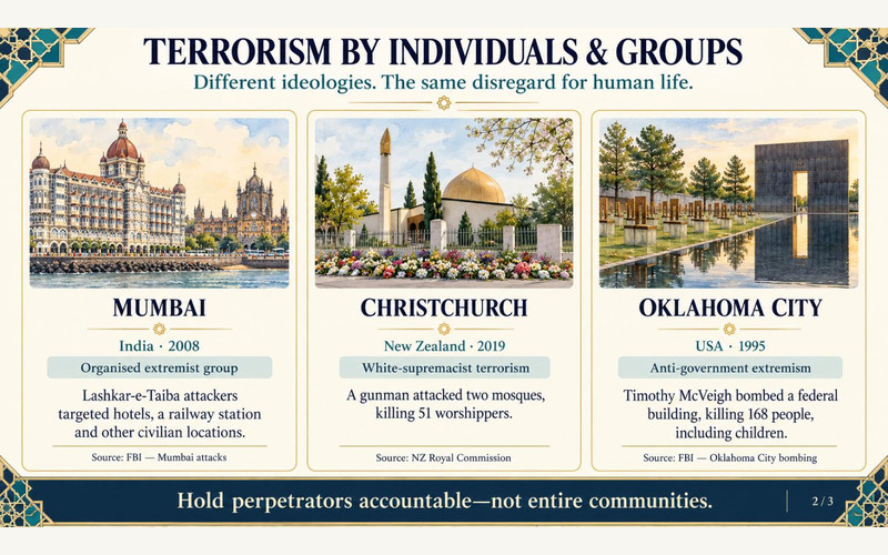 Exhibition illustration about What Is Terrorism?