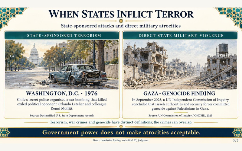 Exhibition illustration about What Is Terrorism?