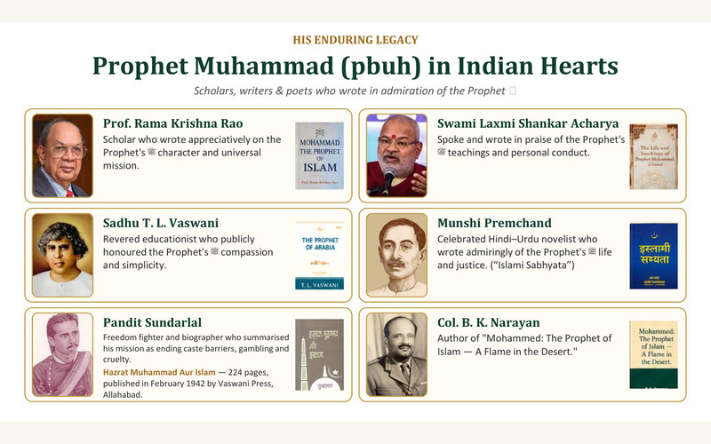 Exhibition panel on the article subject