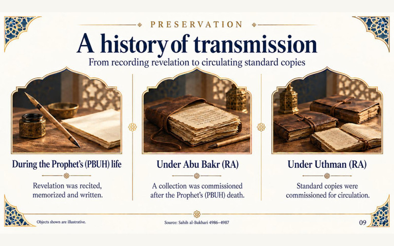 Exhibition panel on the article subject