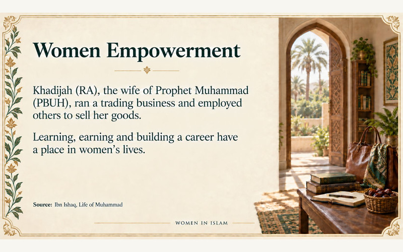 Exhibition panel on Women’s Rights in Islam – Quranic Foundations