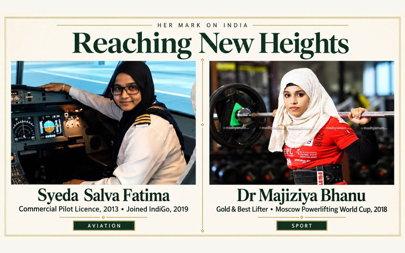 Exhibition panel on Muslim Women in India — Faith, Leadership, Education and Nation-Building