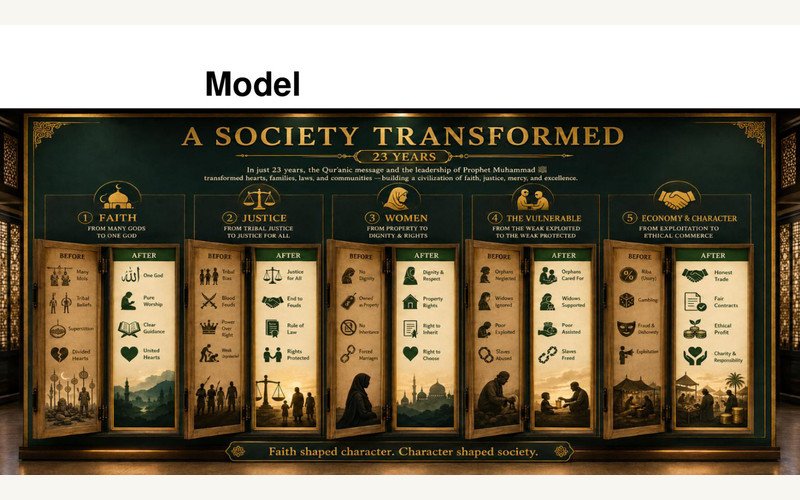A Society Transformed: What Changed in Twenty-Three Years?