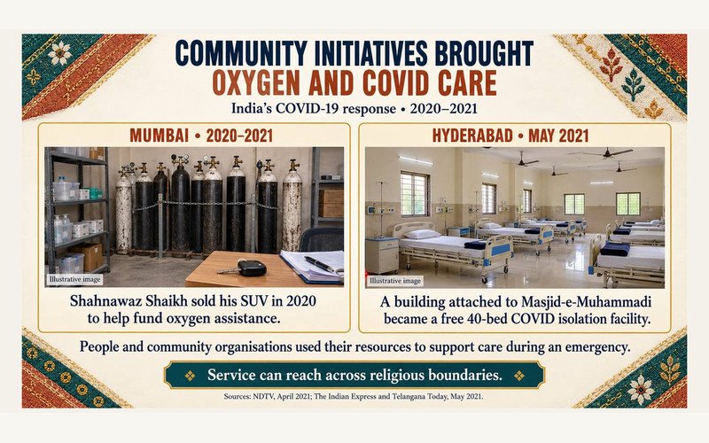 Community care during illness and shared blood donation