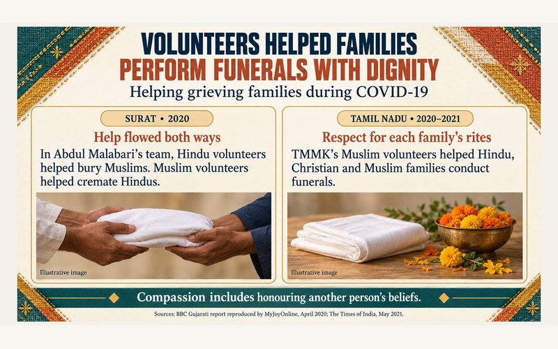Dignity in grief and help that respects another faith