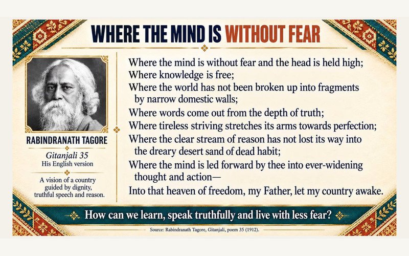 Freedom from fear in Tagore Ghaffar Khan and Kalam