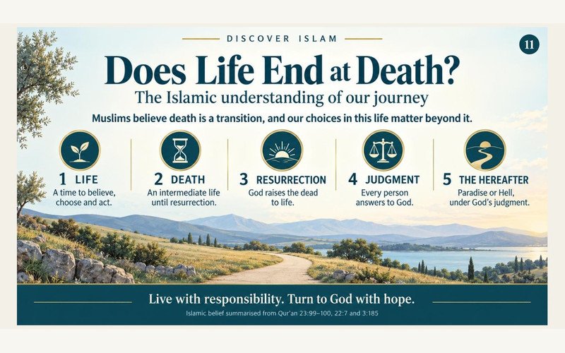 Life after death and personal accountability