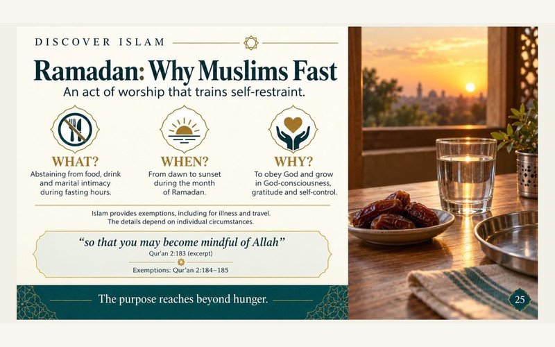Ramadan and the purpose of fasting