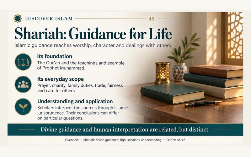 Shariah and the interpretation of guidance