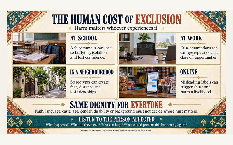 The human and economic costs of exclusion