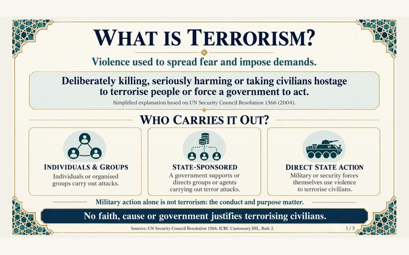 What Is Terrorism?