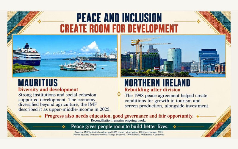 When peace opens possibilities for shared development