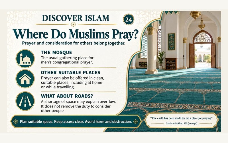 Where Muslims pray and why public consideration matters
